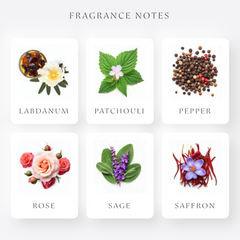 Matiere Premiere Radical Rose Extrait